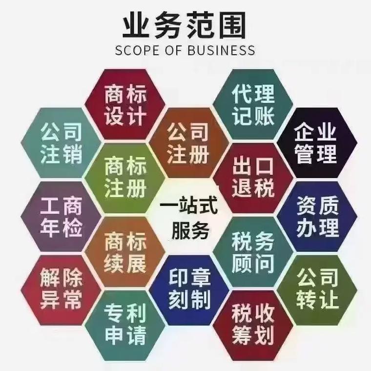 鄂尔多斯代理记账